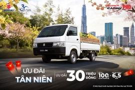THÁNG 1-2026 : TÂN NIÊN KHỞI VẬN - CHỞ LỘC ĐẦU NĂM CÙNG CARRY PRO