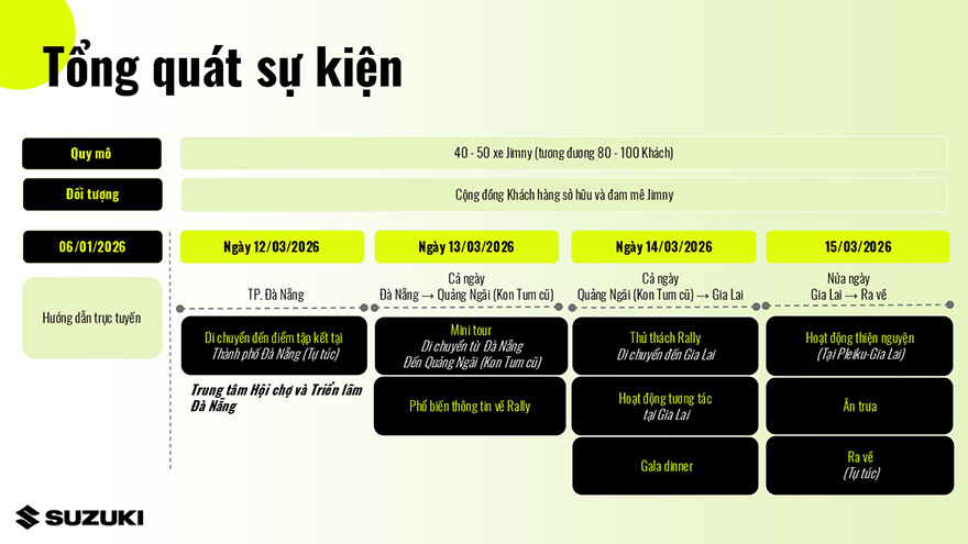 jimny-festival-2026-dan-loi-chat-phieu-du-3