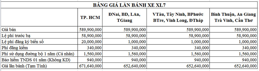 gia-lan-banh-suzuki-xl7-2021-tai-tp-hcm-trong-thang-3-2021-4