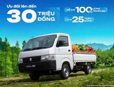 THÁNG 3-2025 : BỀN BỈ ĐƯỜNG XA - LỢI NHUẬN BỨT PHÁ