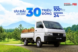 THÁNG 4-2025 : BỀN BỈ ĐƯỜNG XA - LỢI NHUẬN BỨT PHÁ