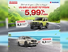 BẬT MODE DÃ NGOẠI - CHỌN XE ĐÚNG GU, ƯU ĐÃI LÃI SUẤT TỪ TFSVN