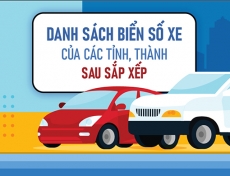 CẬP NHẬT BIỂN SỐ XE Ô TÔ ĐỊA PHƯƠNG MỚI ĐƯỢC ÁP DỤNG TỪ NGÀY 01/07/2025