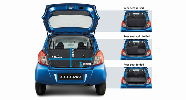 suzuki-celerio-2018-gay-an-tuong-manh-du-chua-xuat-hien-tai-viet-nam-4