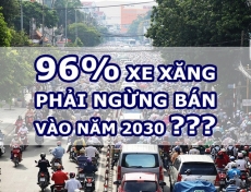 CỤC ĐĂNG KIỂM NÓI GÌ VỀ THÔNG TIN "96% XE XĂNG PHẢI NGỪNG BÁN VÀO NĂM 2030"?