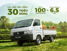THÁNG 10-2025 : VỮNG CHÃI LỢI ÍCH - ĐỒNG HÀNH CHUYÊN CHỞ
