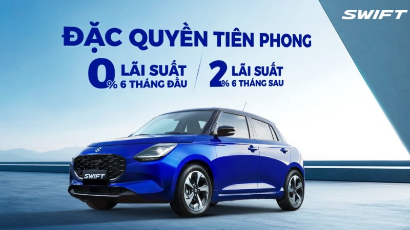 dac-quyen-swift-2025